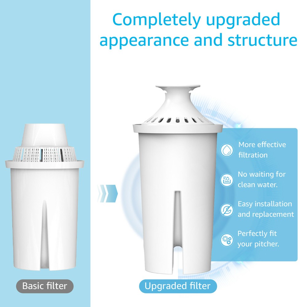 Replacement for Brita Water Filter,Pitchers,Dispensers by AQUA CREST,NSF TÜV SÜD