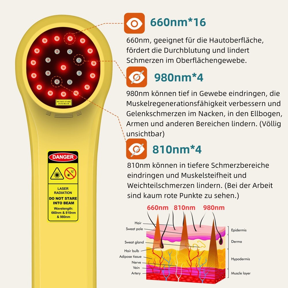Class 4 Cold Laser Therapy Device Red Infrared Light for Deep Tissue Healing