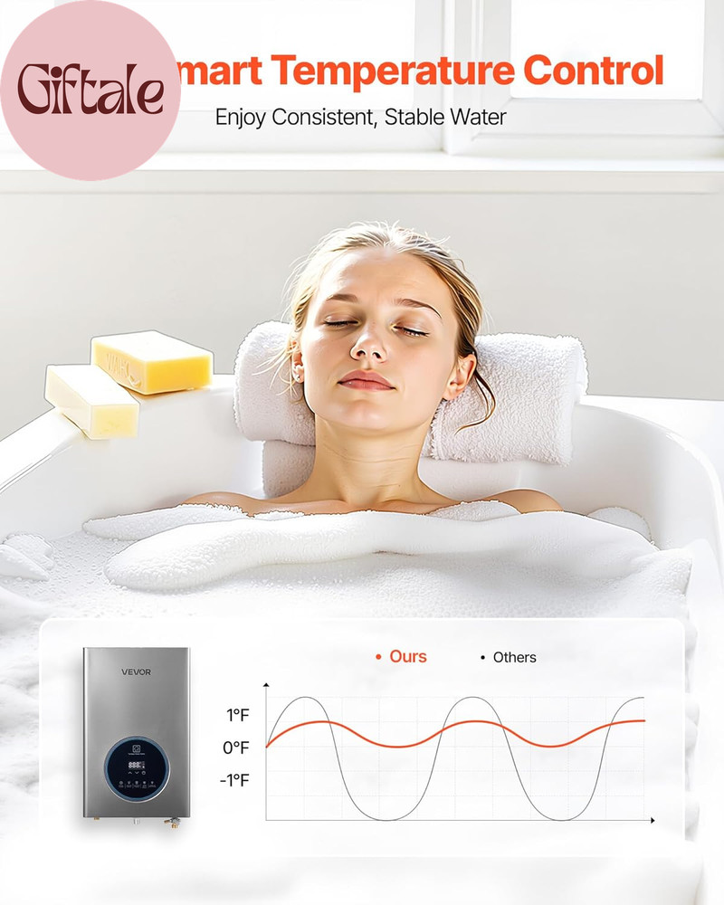 Propane Tankless Water Heater, 4.3Gal Indoor 100000 BTU Instant Hot Water Heater