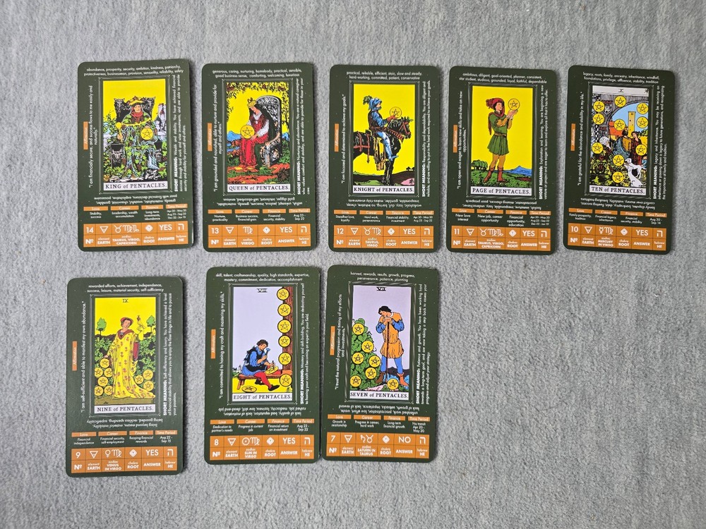 Wyspell Learning Tarot Deck & Guidebook 78 Beginner Spirituality Cards