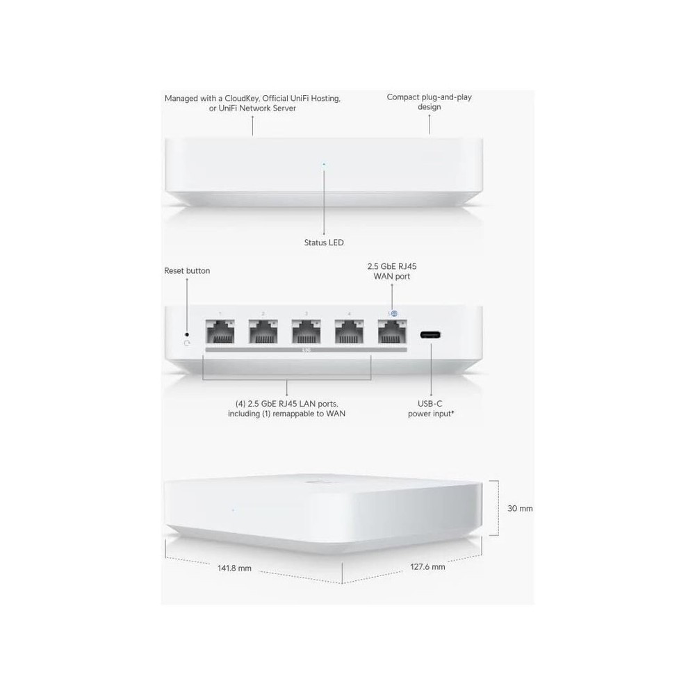 Ubiquiti UniFi Gateway Max UXG-Max