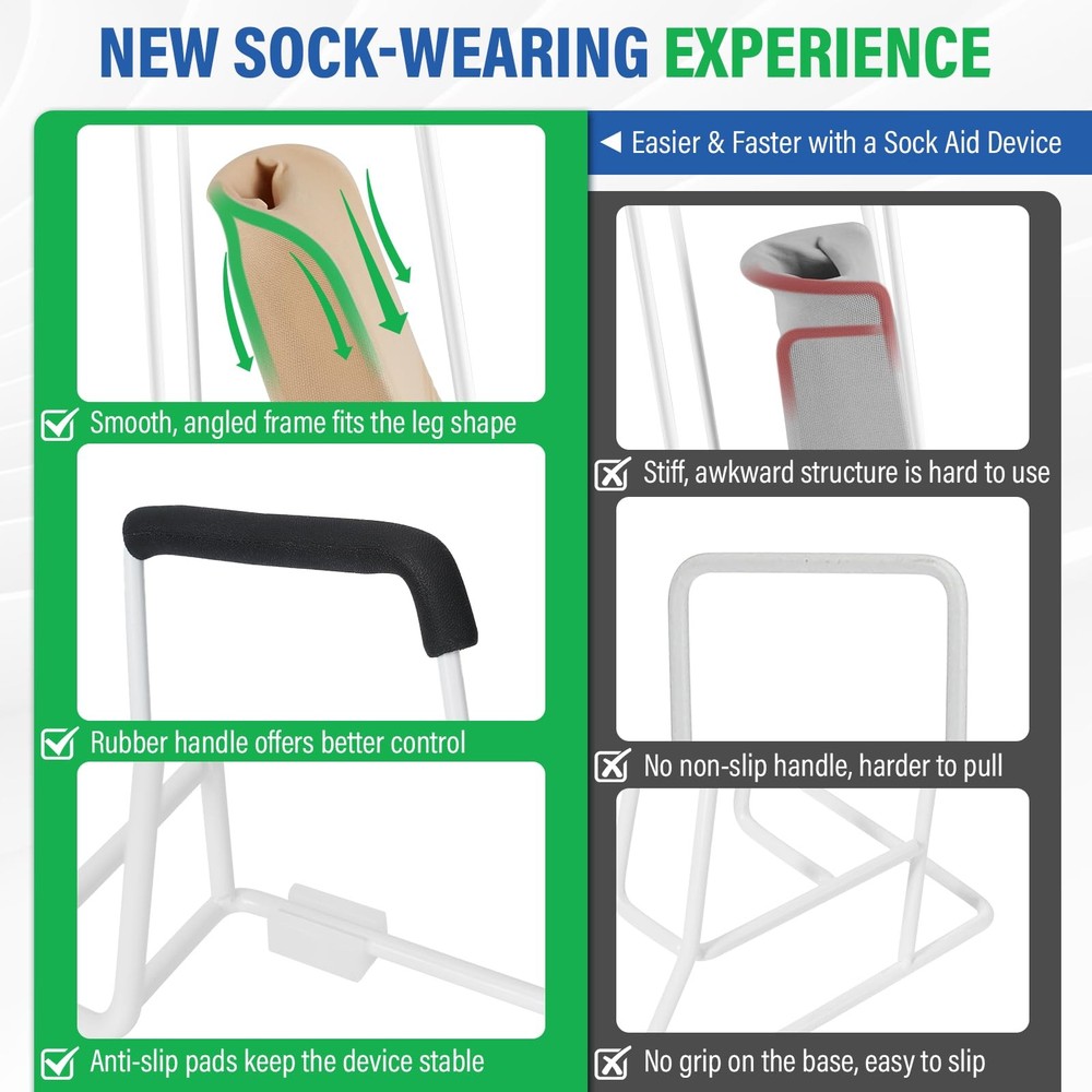 Compression Sock Aid Device – Stocking Donner for Seniors, Medium, White