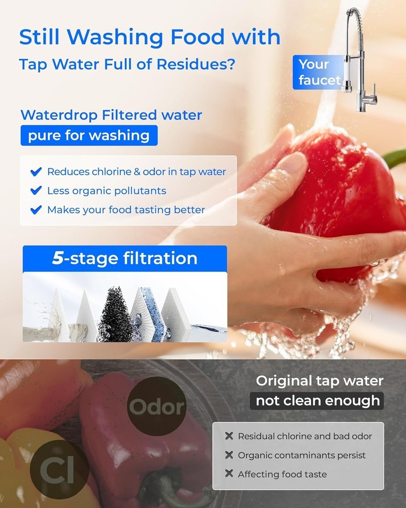 [ Dual Flow ] Waterdrop X12-PRO 1200 GPD Reverse Osmosis Water Filter, Alkaline
