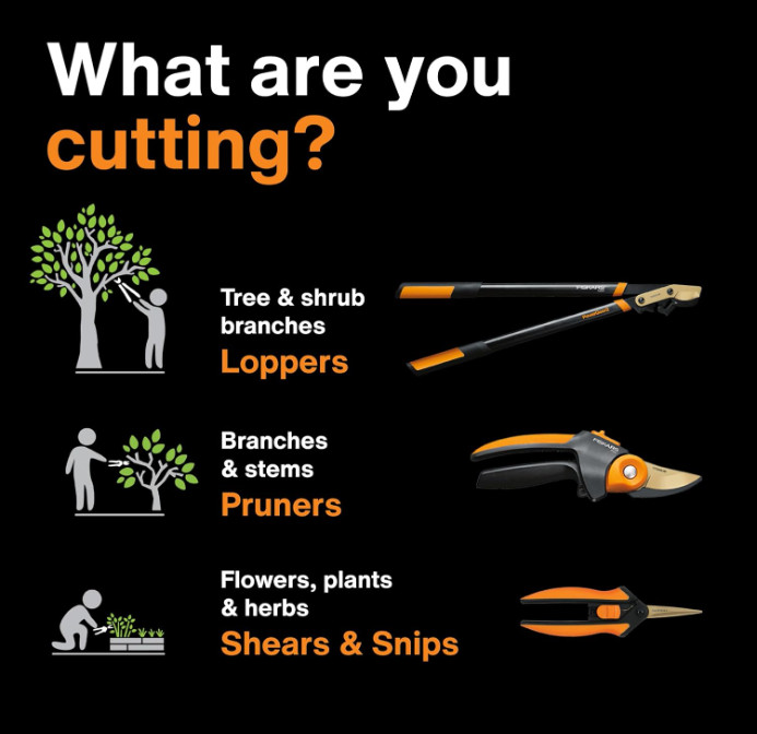 Fiskars Bypass Pruning Shears – 5/8" Cut, Sharp Rust-Resistant Steel Blade