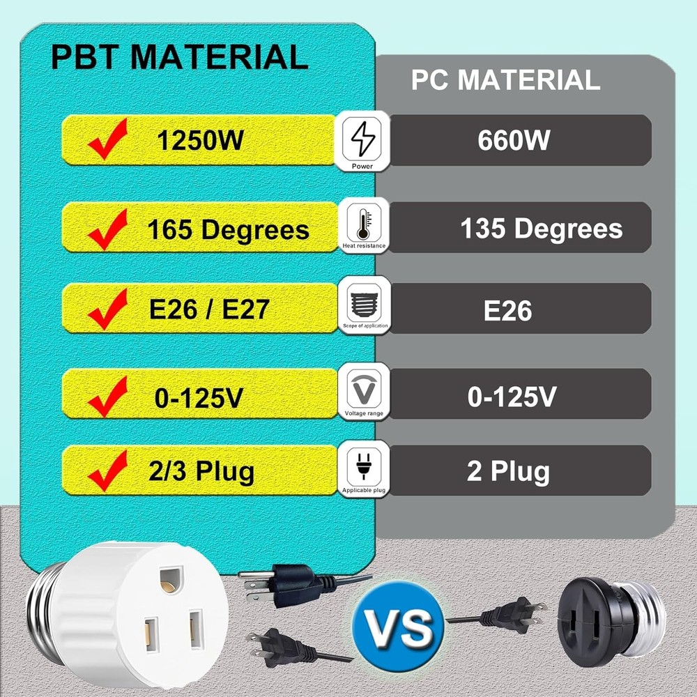 3 Packs Light Socket Plug Adapter,3 Prong Light Socket to Plug Adapter,E26 Light