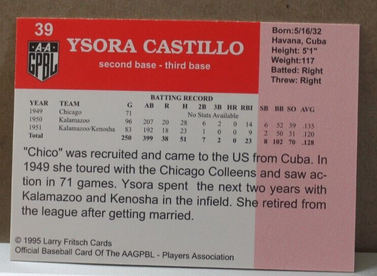 AAGPBL "YSORA CASTILLO" SIGNED CARD #39