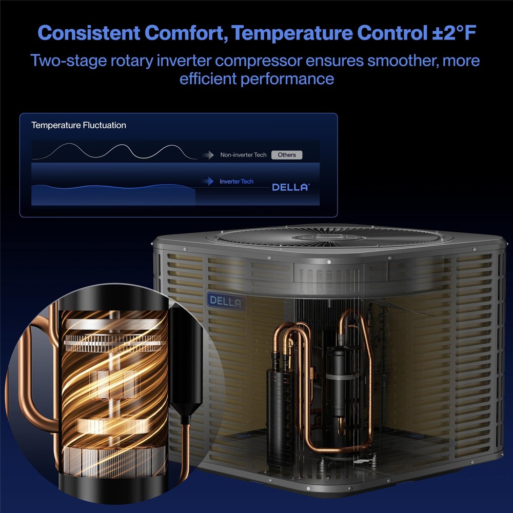 34K BTU Central AC w/Heat Pump, Wired Controller