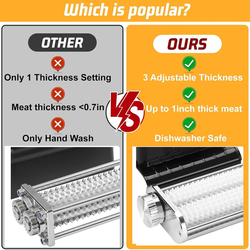 Thickness Adjustable Meat Tenderizer Attachment for Kitchenaid Mixers,Steak Cube