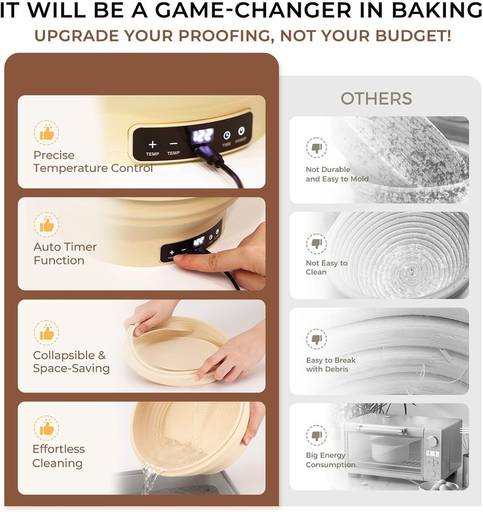 Electric Sourdough Starter Kit with 6-Temp (77-122℉) Control & Timer - 9" Fol...