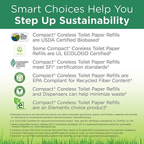 Compact 2-Roll Side-by-Side Coreless 1 Count (Pack of 1), Brushed Stainless