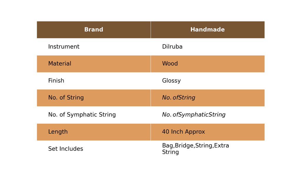 High Quality Indian Professional Classical Musical Dilruba String Instrument