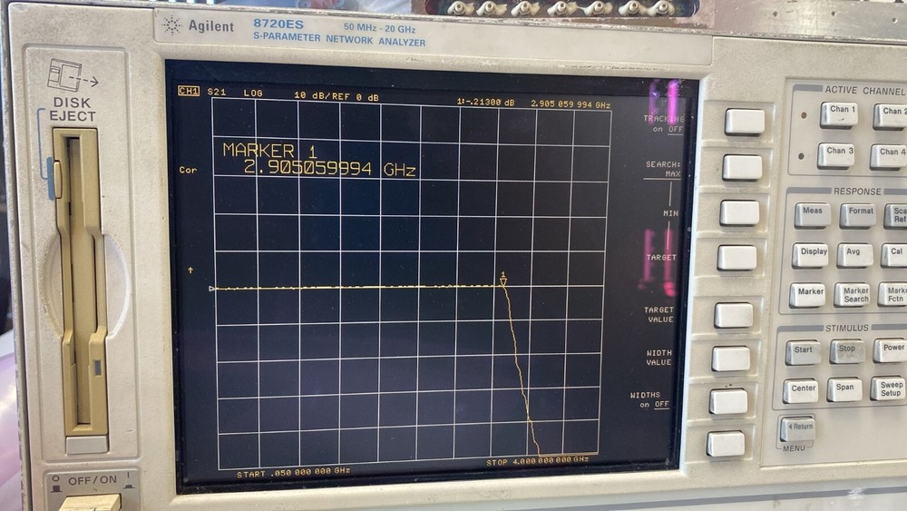LOW PASS FILTER 2.9 GHz LOSS 0 db LA2060-8SS