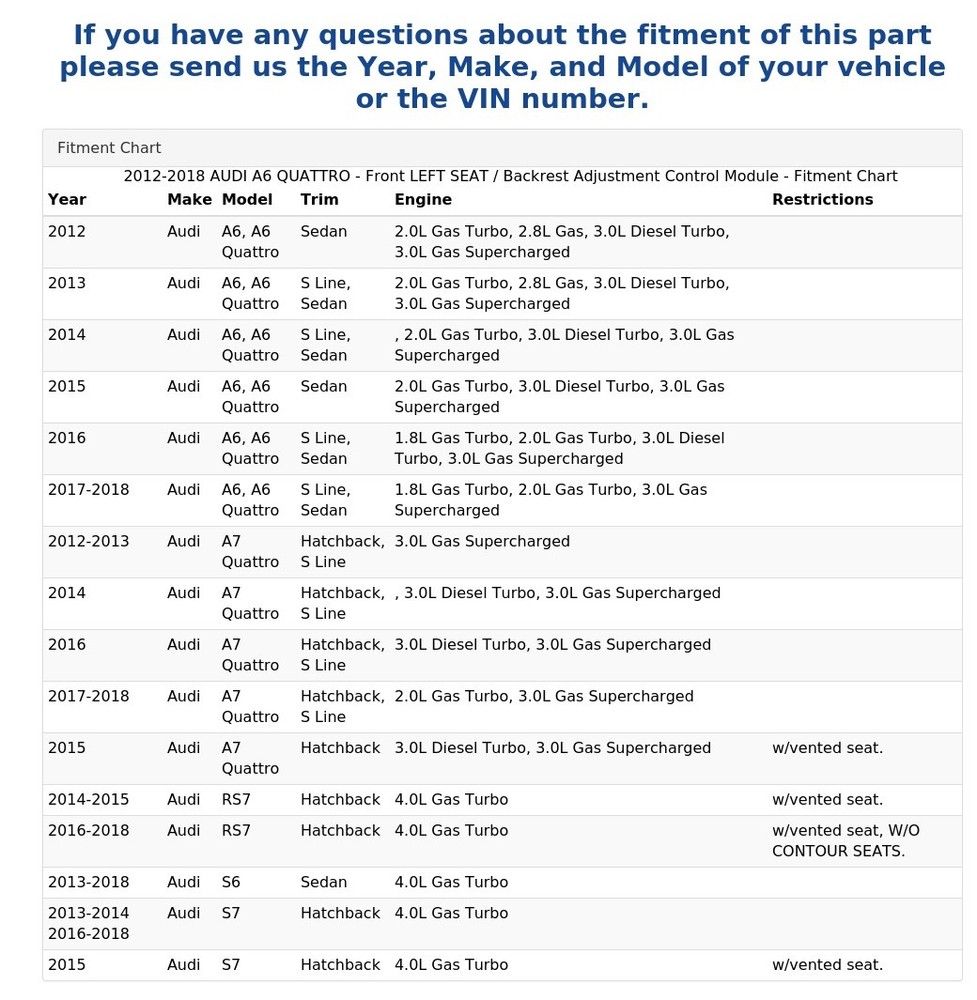 2012-2018 AUDI A6 QUATTRO - Front LEFT SEAT / Backrest Adjustment Control Module