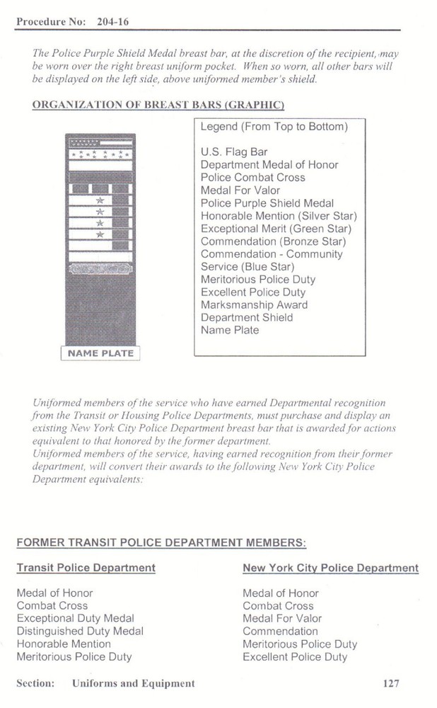 NYCPD-Leather Backer for Detective/Sergeant Shield holds Nameplate & 3-Citations