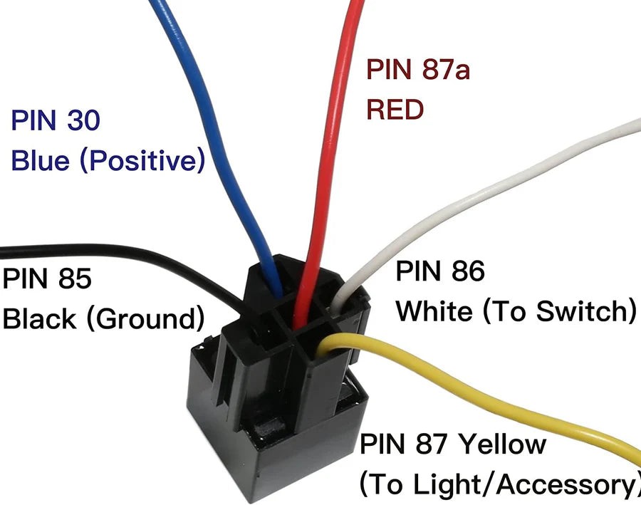 2 Pack Absolute SRS105 5-Pin 12 VDC Bosch Relay Socket Interlocking Style
