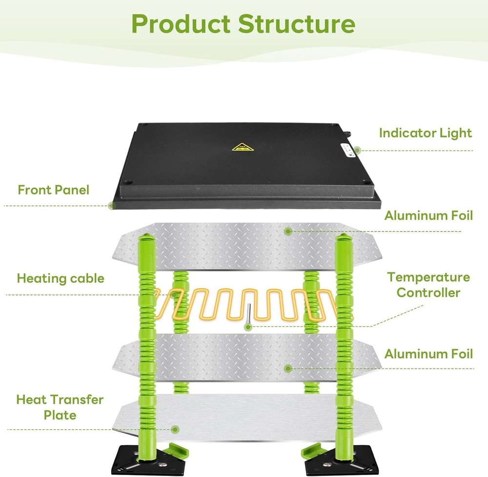 Chick Brooder Heating Plate -16 x 22 Inch Chicken Brooder Heater Plate for Ch...