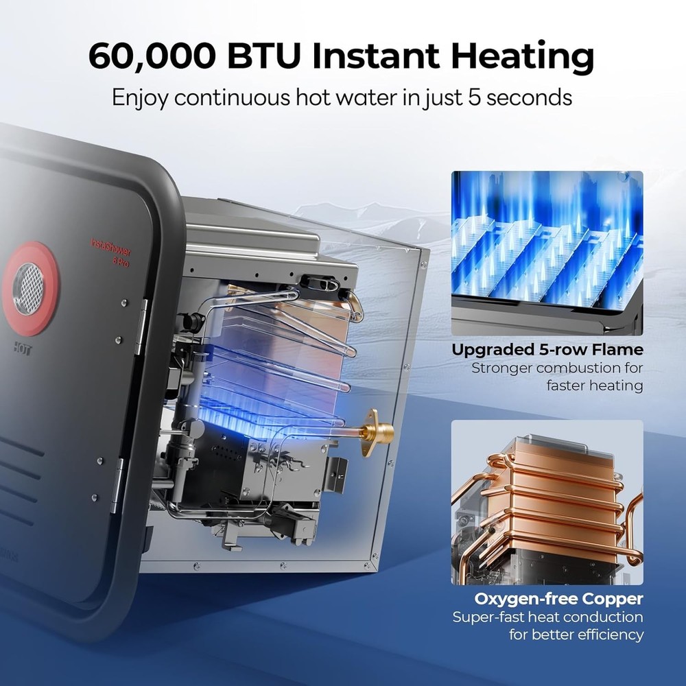 FOGATTI 60,000BTU RV Tankless Water Heater On-Demand Camper RV Hot Water Heater