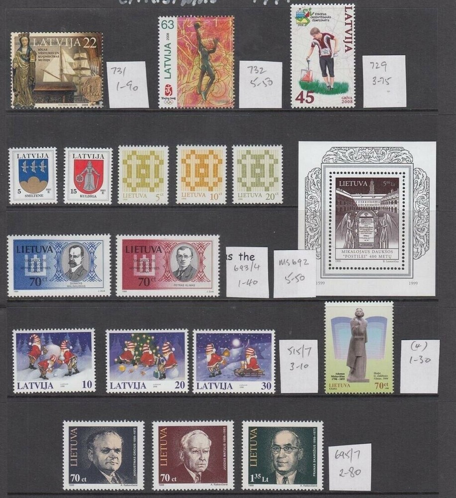 LATVIA MOSTLY 1999 & 2008 MINT (ID:471/D57593)
