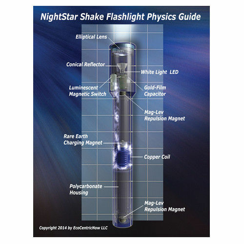 Shake Light 40-B Renewable Energy Flashlight Camping, STEM, Emergencies
