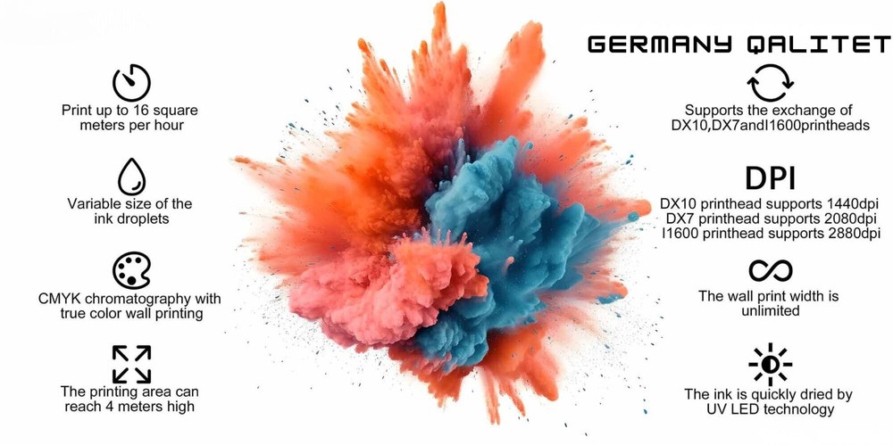 WALLMASTER® PRO+ UV Wall Printer | 3D Wanddrucker Wallpen