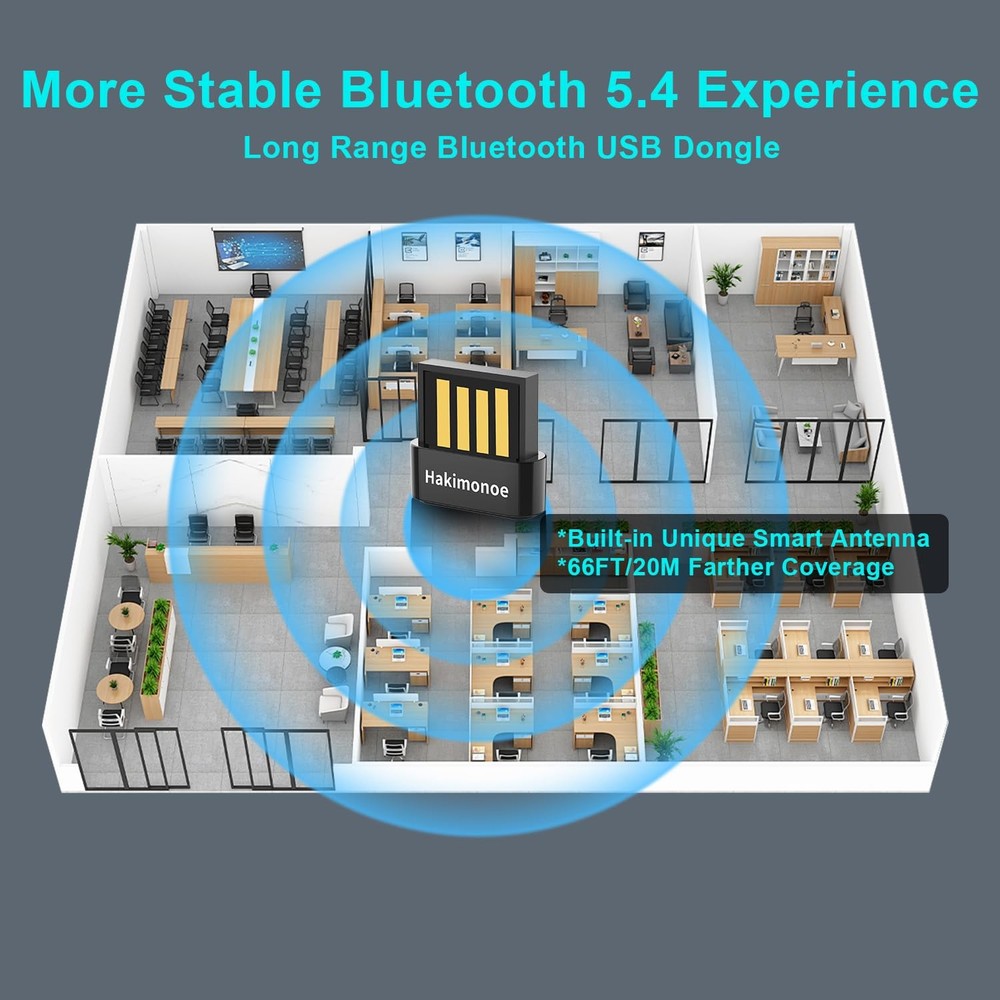 Hakimonoe Mini USB Bluetooth 5.4 Adapter for Laptop PC, Wireless Transmitter ...