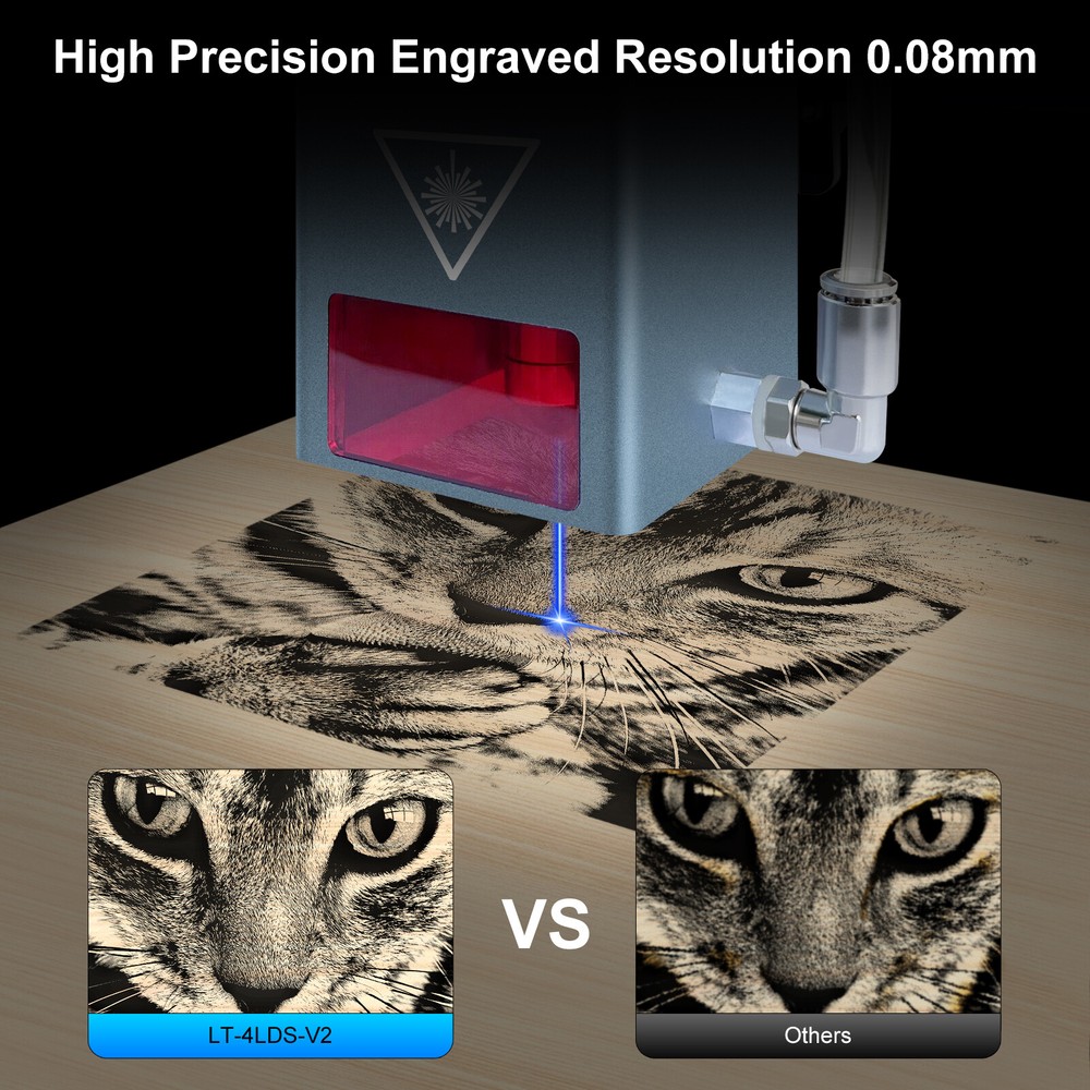 LASER TREE 20W Optical Power Laser Cutting Module for DIY Engraving Machine