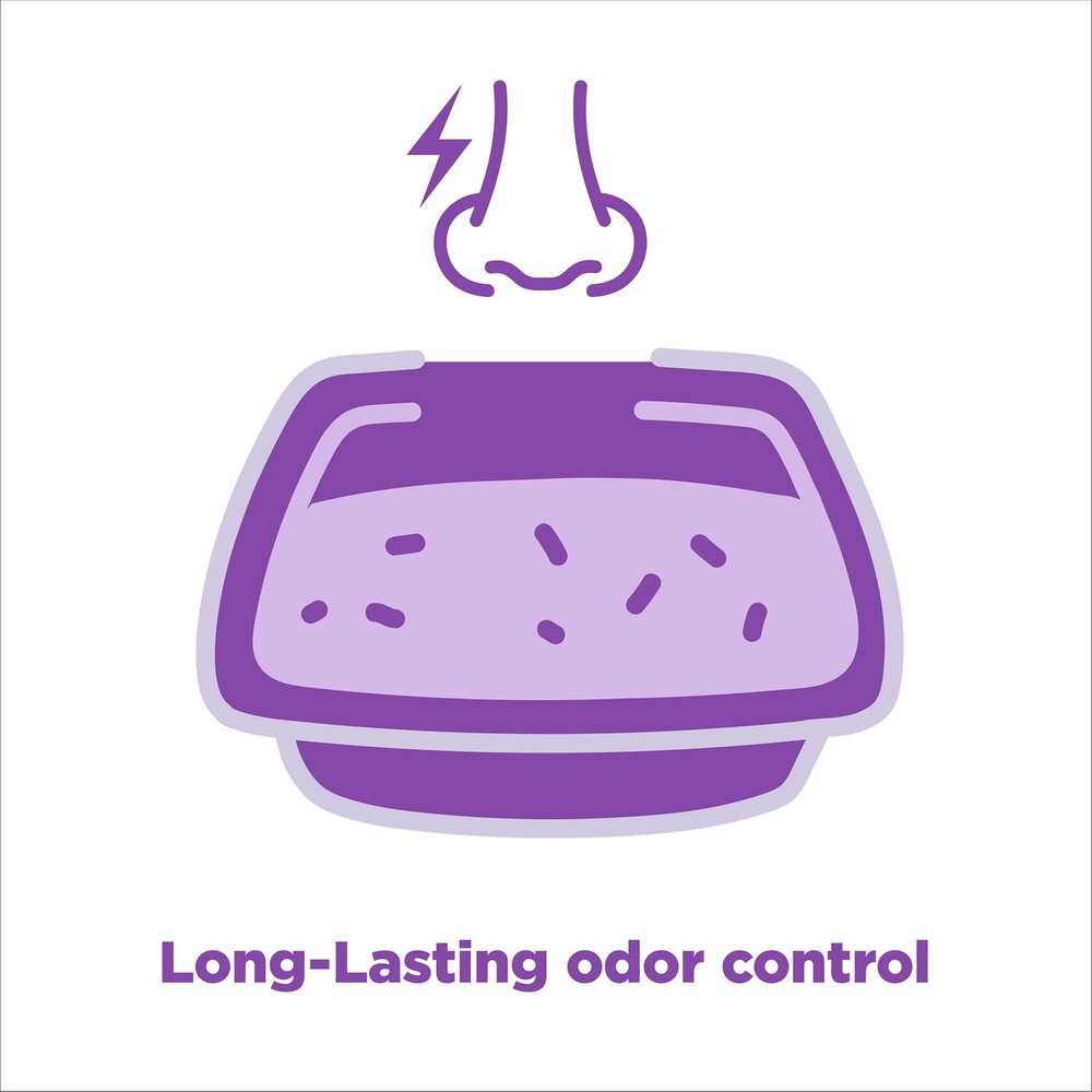 Clumping lavender scented multi cat litter