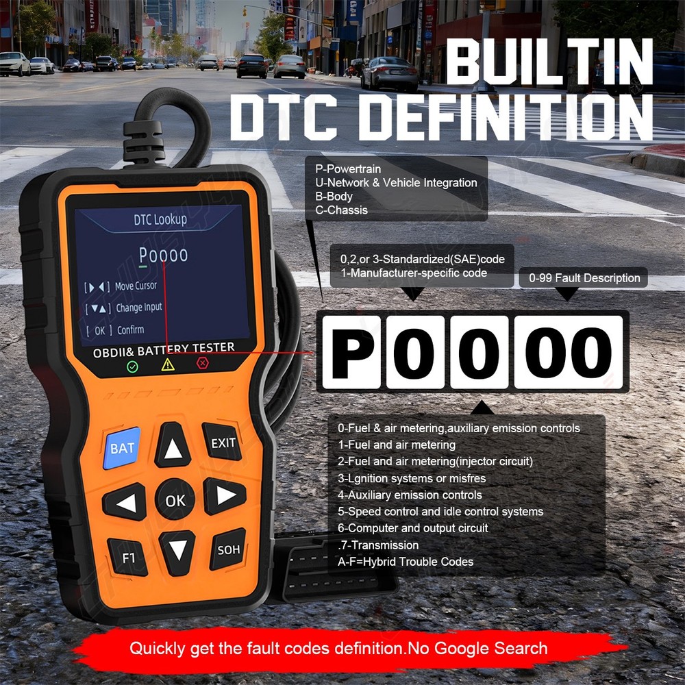 OBDII Scanner Car Code Reader Diagnostic Scan Tool For Hyundai Tucson