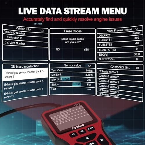 OBD2 Scanner Diagnostic Tool, Check Engine Code Reader with 35901 DTC Red