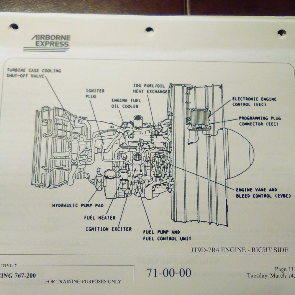 Pratt & Whitney JT9D-7R4 Technical Training Manual
