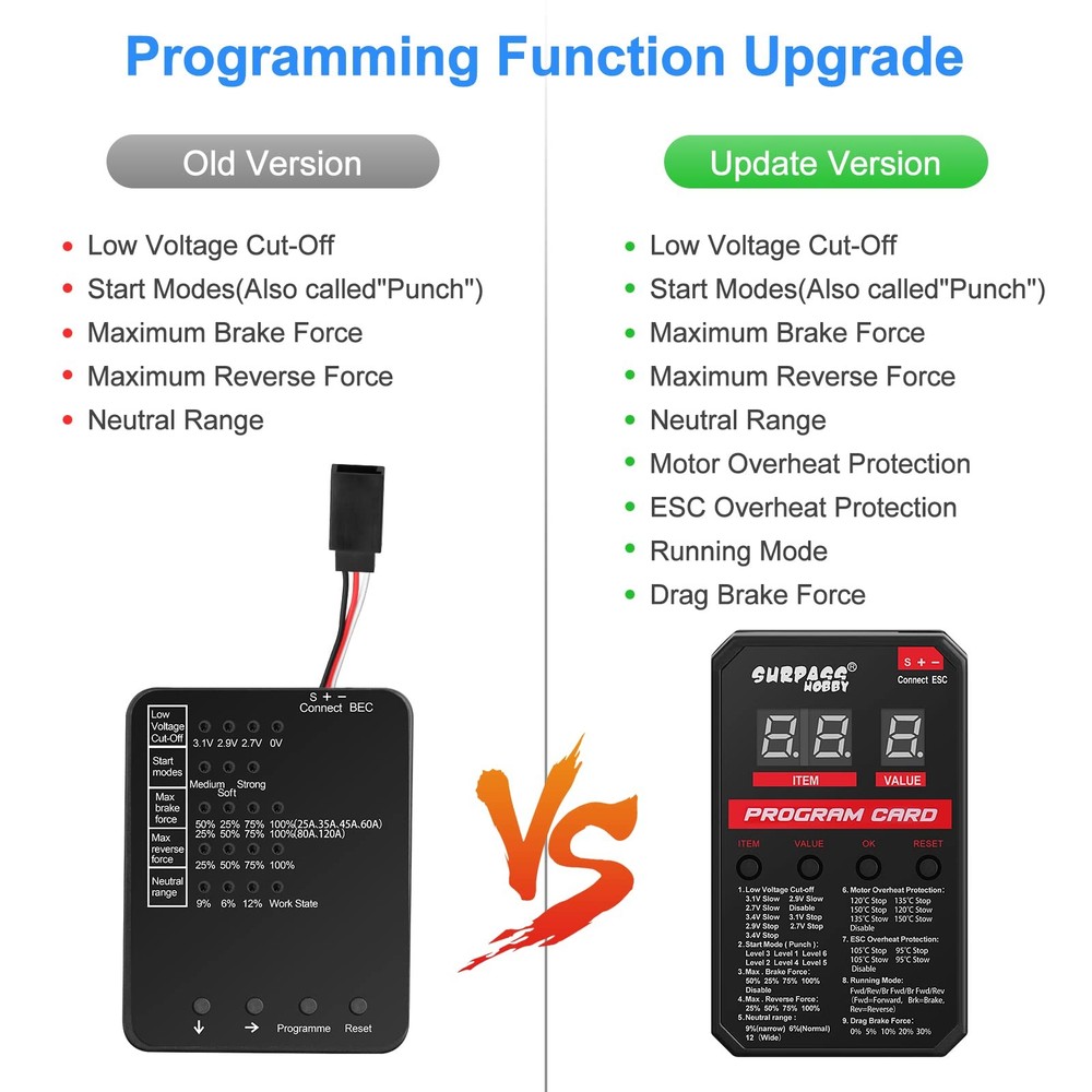 Surpass Hobby ESC Programming Card LED Programmer Fits Rocket Brushless ESC