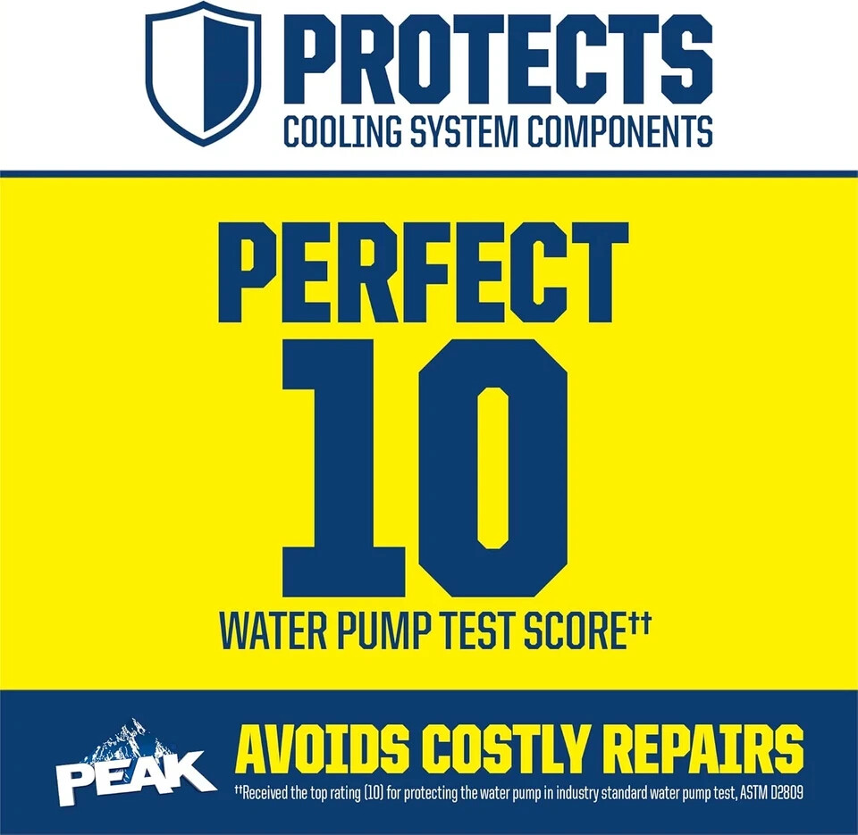 Prediluted Antifreeze Coolant for All Engine Cooling Systems