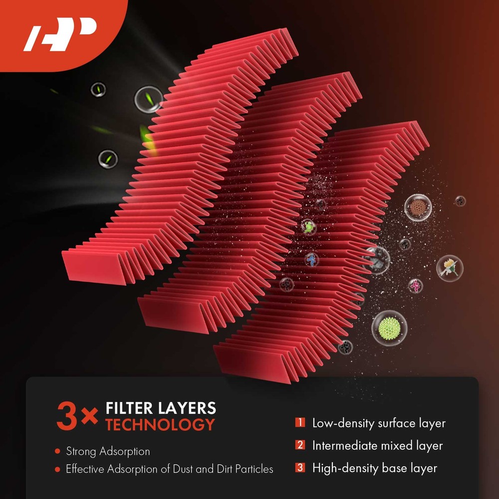 A-Premium High Performance Engine Air Filter for Subaru Legacy Impreza Forester