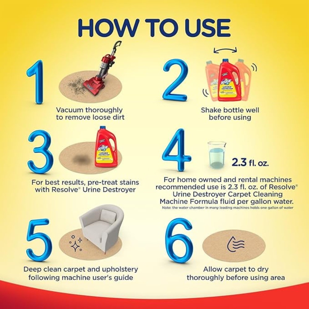 Urine Destroyer 2x Carpet Stain Cleaner Solution