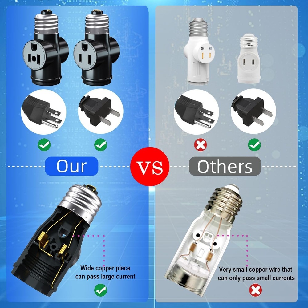 2 Pack, Light Socket to Plug Adapter, Convert E26 Light Socket to 3-Prong Out...