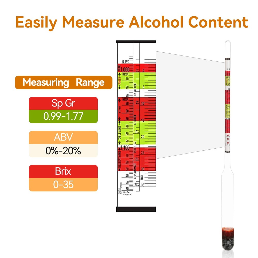 Mead Making Kit for Beginners - Complete Home Brewing Starter Set with Reusable