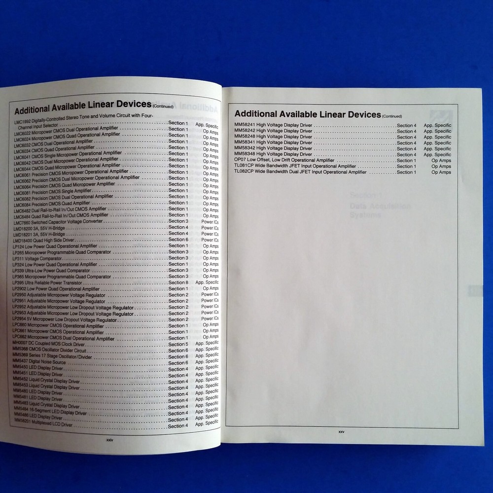 National Semiconductor Data Acquisition Databook Handbook Design Guide App Notes