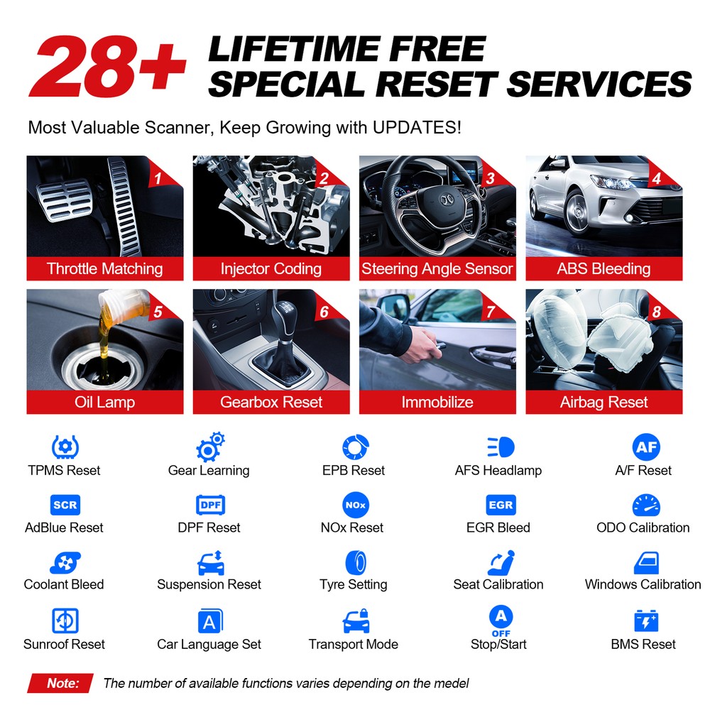 Thinkcar ThinkTool Mini Car Diagnostic Scanner Tool Bluetooth OBD2 Code Reader