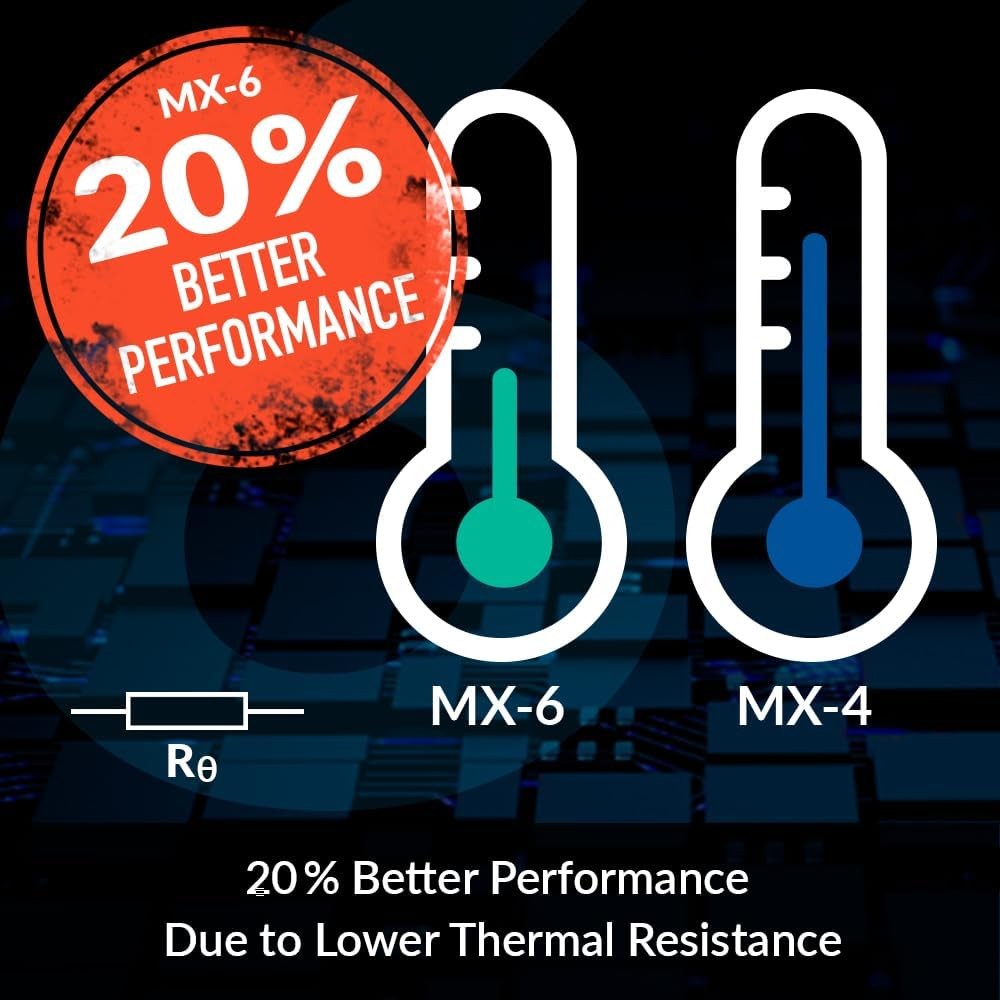 ARCTIC MX-6 (8 g) - Ultimate Performance Thermal Paste for CPU, Consoles, 8 g