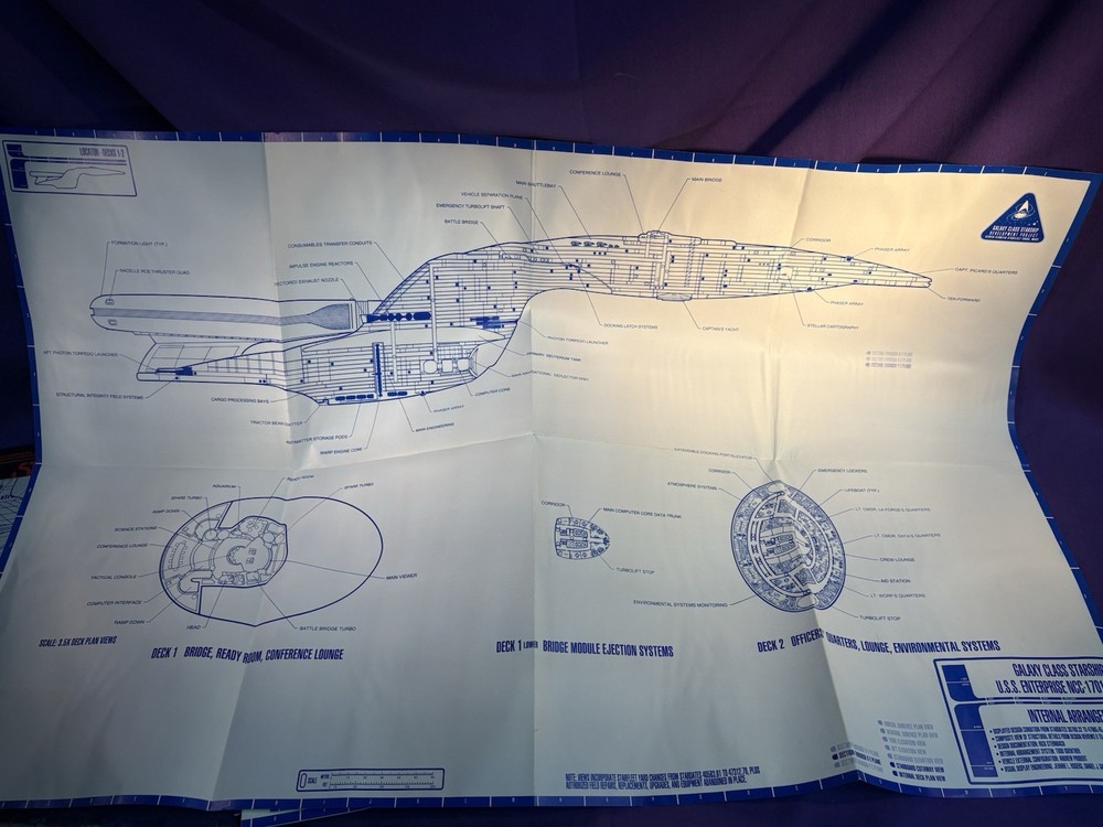 STAR TREK THE NEXT GENERATION ENTERPRISE BLUEPRINTS, And TECHNICAL MANUAL
