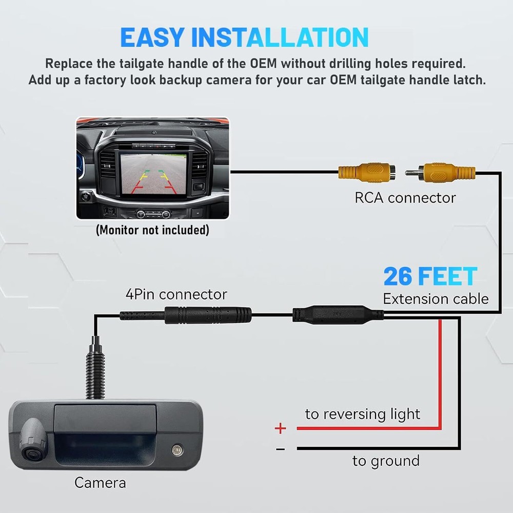 Tailgate Handle Backup Camera for 2009 2010 Dodge 11-17 Ram 1500/2500/3500 EOA