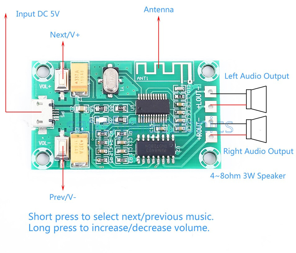 5V PAM8403 Micro USB Bluetooth Digital Audio Receiver Stereo Amplifier Board