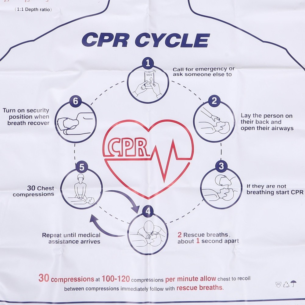 Cardiac Training Model Cpr Practice Tool for Beginners Compression Aid