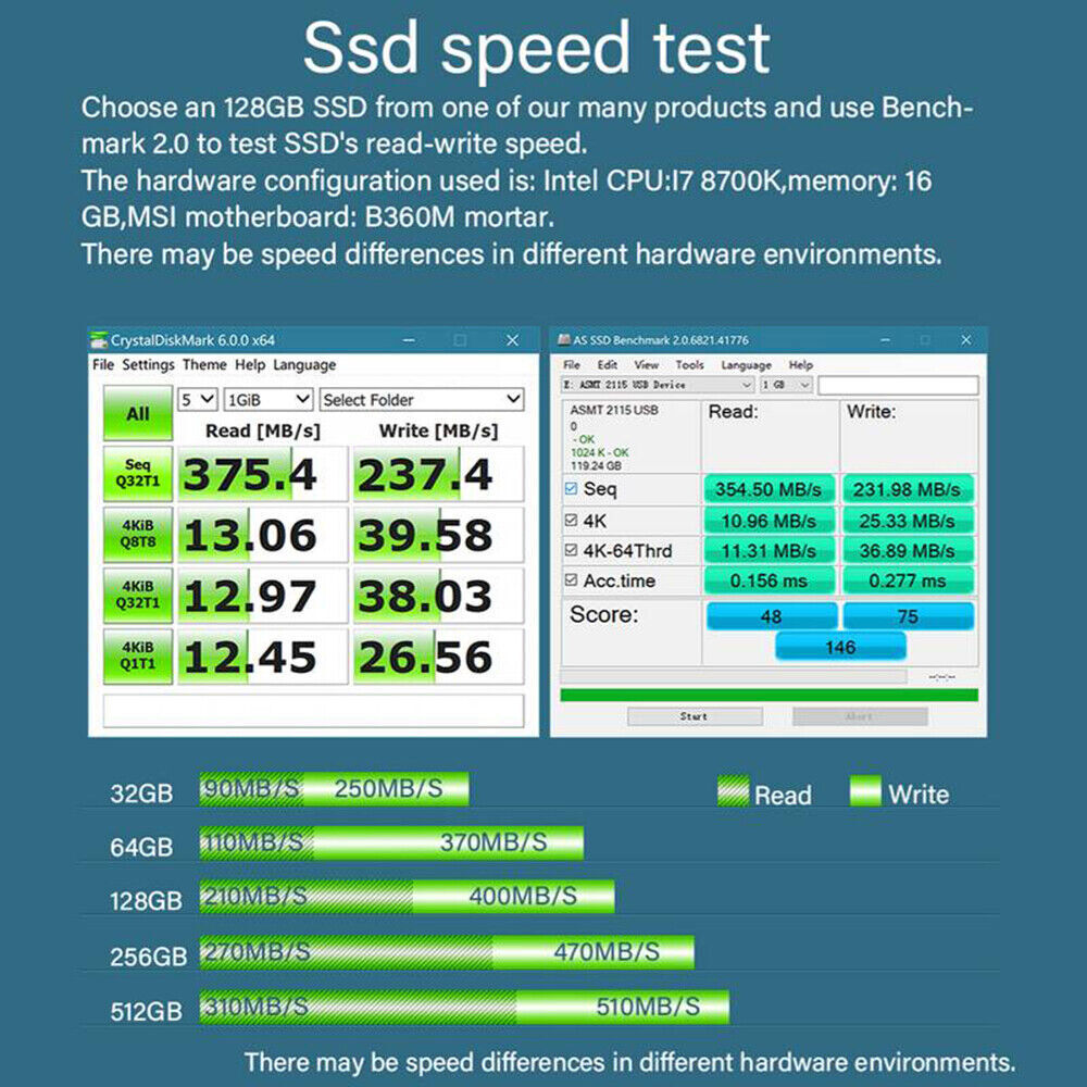 Kingchuxing mSATA Ⅲ Internal Solid State Drive 128GB Desktop Laptop High Speed
