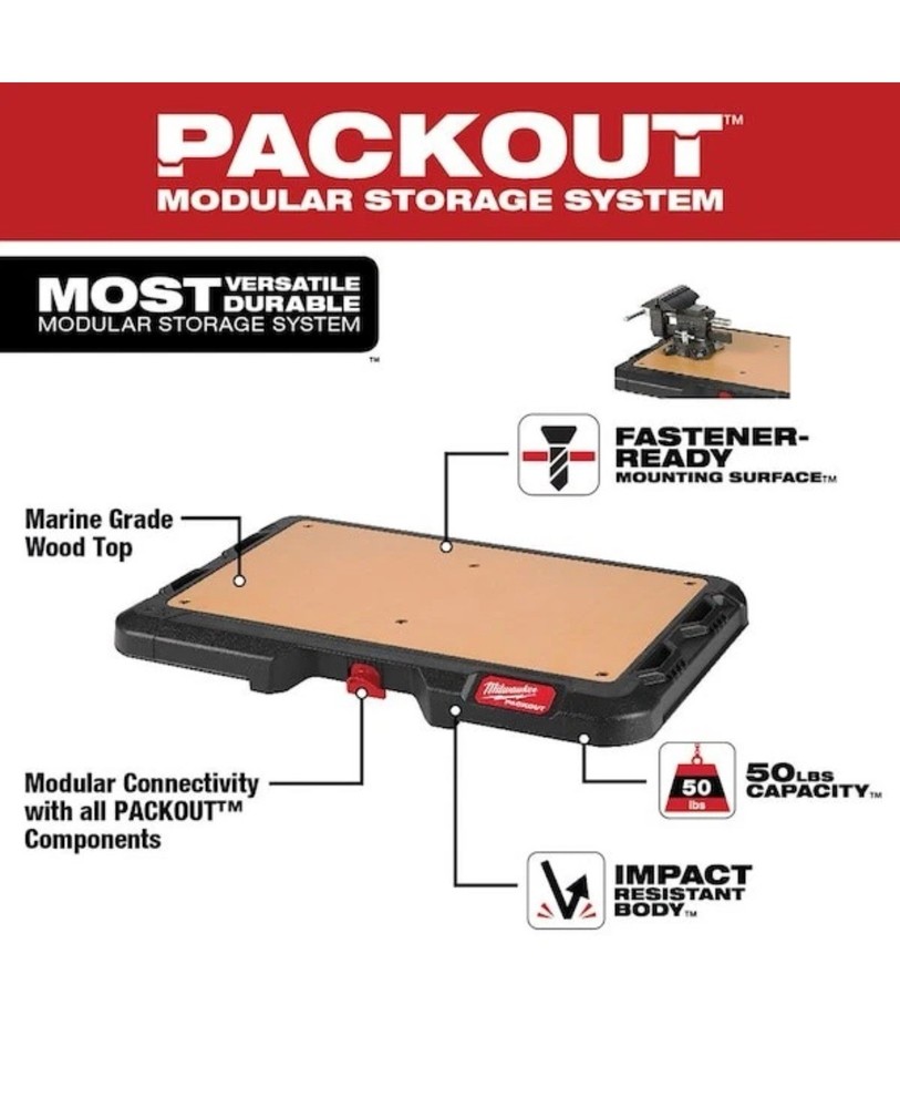 Milwaukee PACKOUT Customizable Work Top