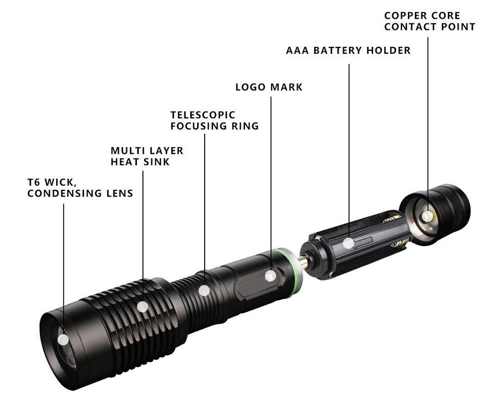 Metal LED Flashlight Torch 1165 With Adjustable Focus Zoom + Battery