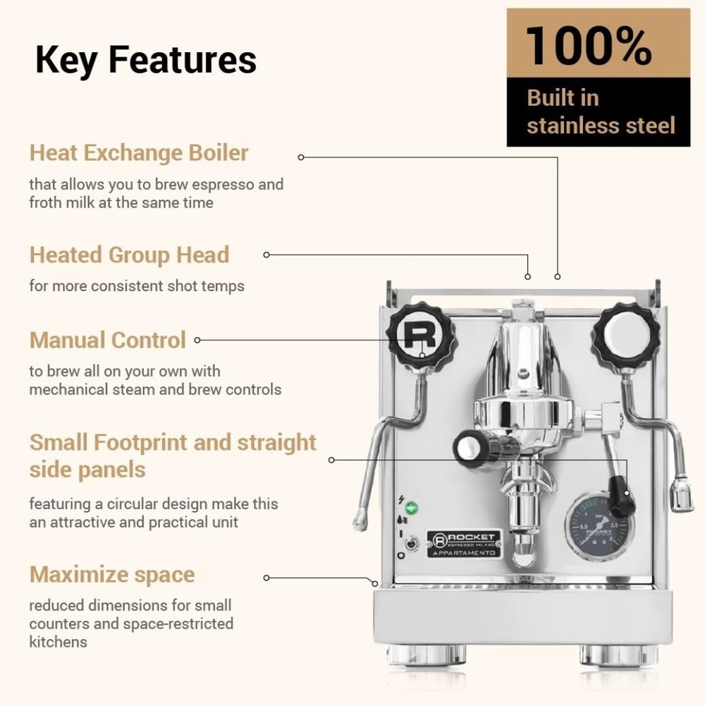 Rocket Appartamento Home Espresso Machine