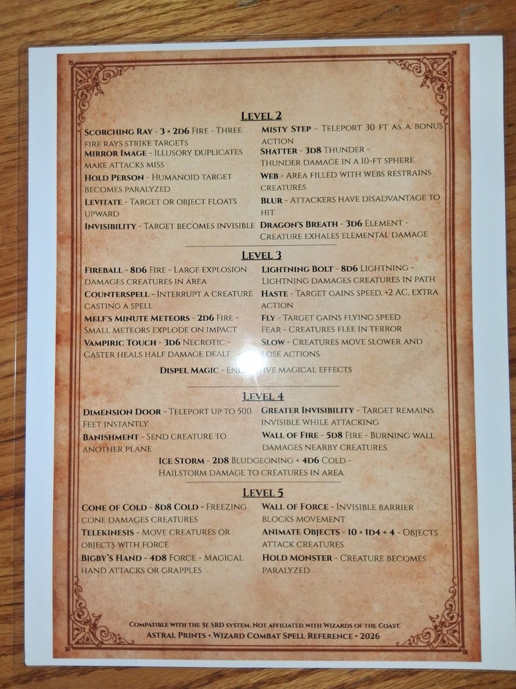Spell Slot Tracker For D&D 5e - Laminated Wizard Spellcaster Dashboard
