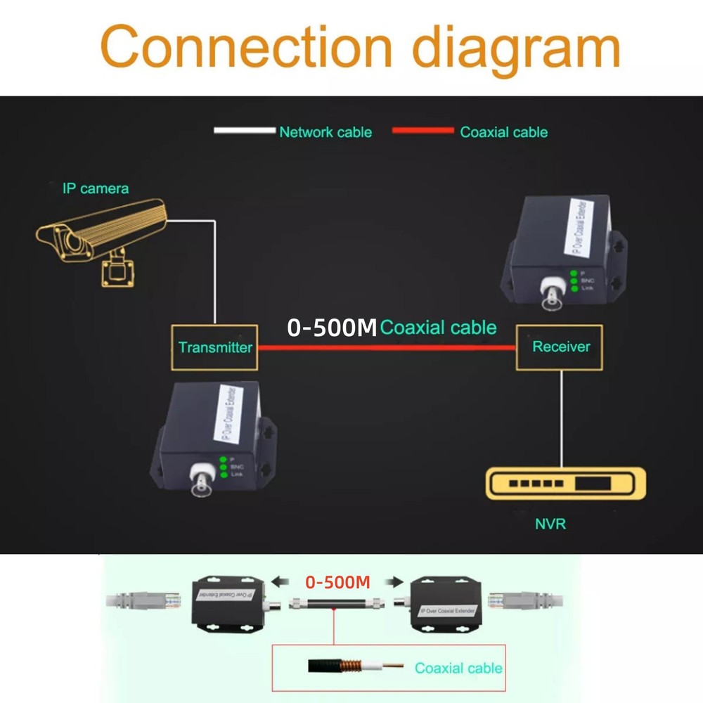 1 Pair Durable Metal Network Rj45 BNC IP Over Coaxial Extender For Elevator