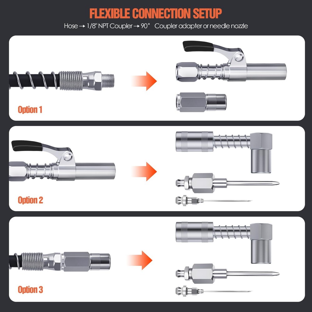 TRILINK Grease Gun Coupler Kit – 8PCS Accessory Set with Quick...
